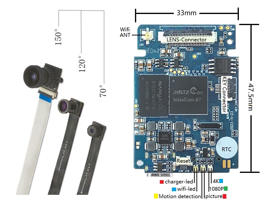 X7PRO 80 gradi NT96675 SONY IMX258 CMOS con mini telecamera PCB WIFI di tipo C (i pulsanti possono essere collegati esternamente)